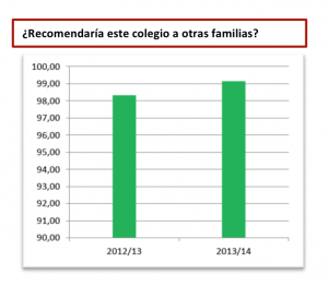 resultado1